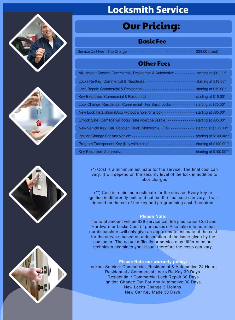 Union Locksmith Store Minneapolis, MN 612-568-1060